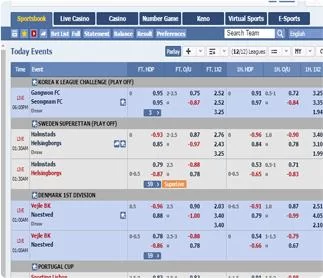 Bong88 – Online Sportsbook