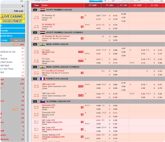 M8Bet – Online Sportsbook